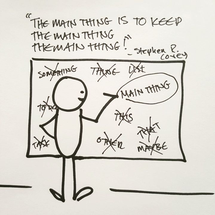 Keep your eye on the prize! "The main thing is to keep the main thing the main thing!" - Stephen P. Corey