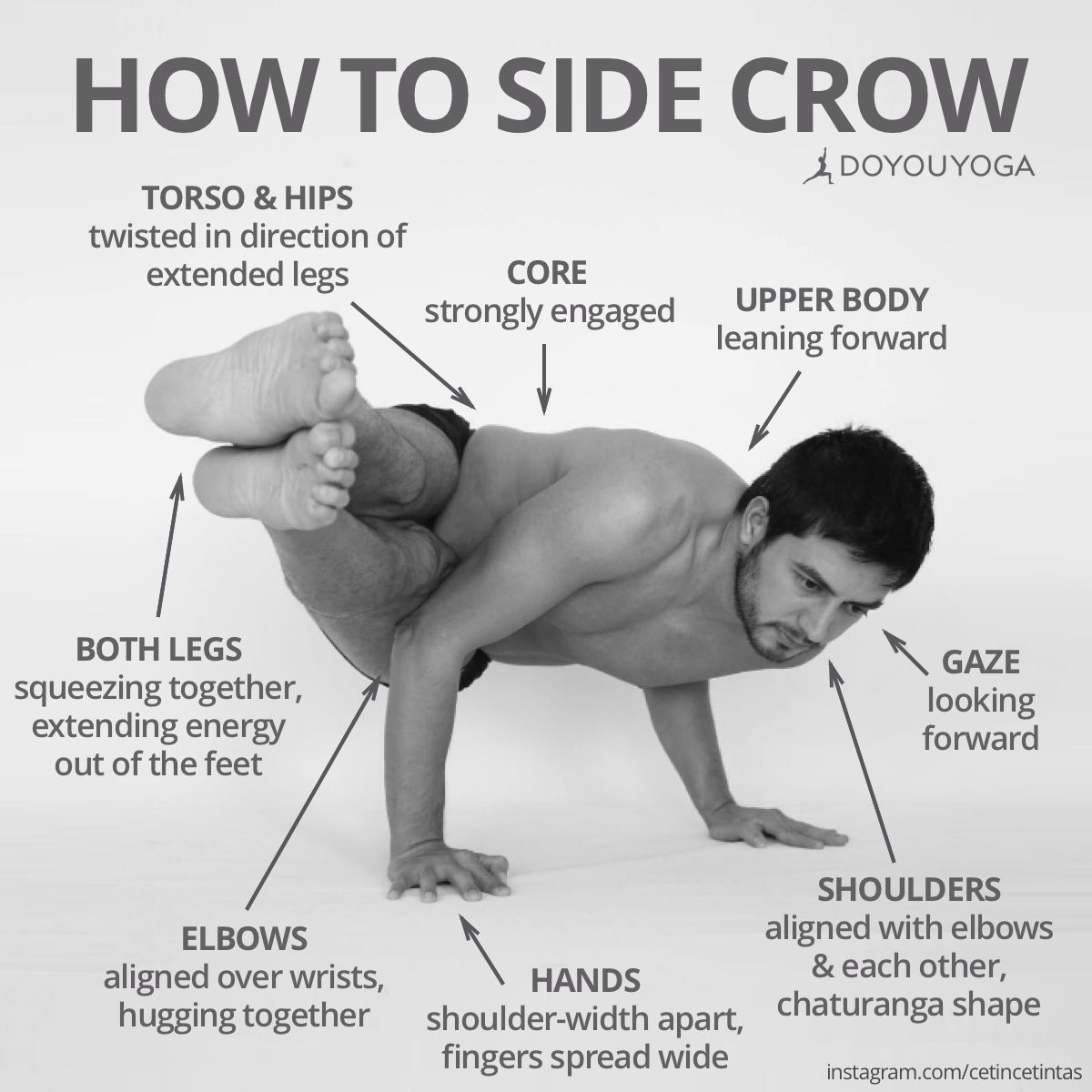 DOYOUYOGA's tweet image. All the steps to find #SideCrow 🐦

What are your favorite cues for this arm balance? 😍