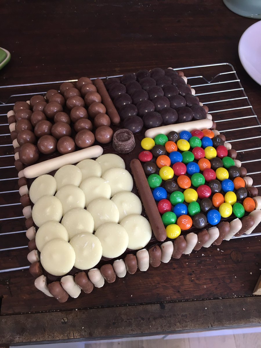 WHS_FoodStudies's tweet photo. When you get to make a birthday cake! 🎂🎉 #bestwaytospendasunday https://t.co/MQJaDj20vF