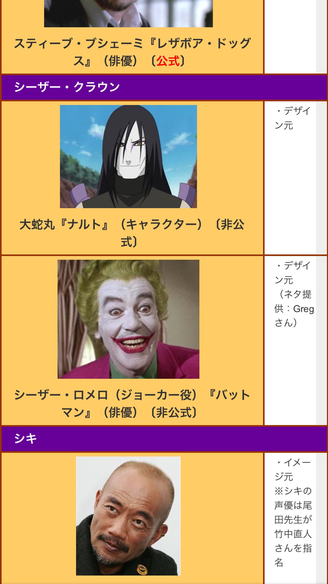 ひつじめ アニメone Pieceに出てくるシーザークラウンはルークさんがモデルだよなって旦那が言うので 違うだろう と思いながら検索したら やっぱ違ってたんだけど 閣下がモデルかもしれないというキャラクターがいた 衣装と髪型が うーん ひつじめ アニメone Pieceに出てくるシーザークラウンはルークさんがモデルだよなって旦那が言うので 違うだろう と思いながら検索したら やっぱ違ってたんだけど 閣下がモデルかもしれないというキャラクターがいた 衣装と髪型が うーん