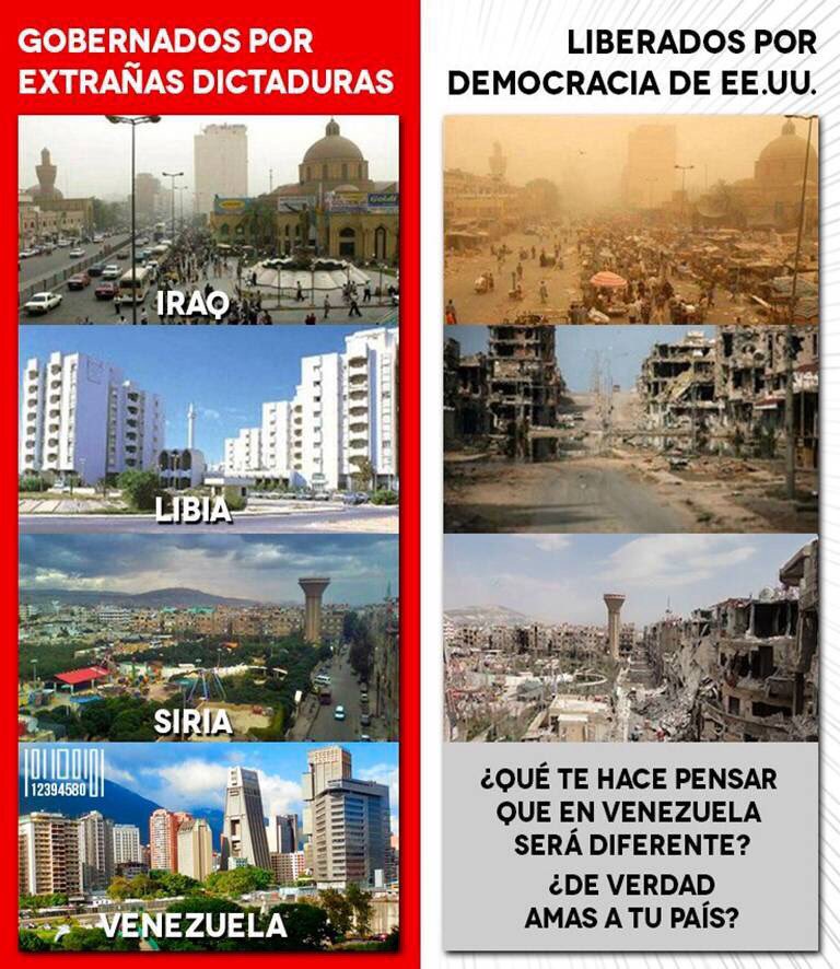 PAZ - Dictadura de Nicolas Maduro - Página 13 DDvqmZ3VwAEB3XJ