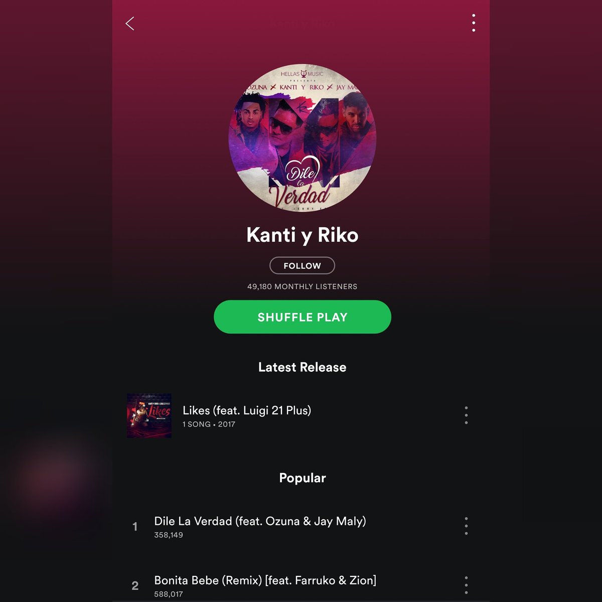 Los números hablan por sí solos🔥🔥 Gracias papá Dios por sus bendiciones, gracias a nuestra gente por el apoyo... Ya venimos con más música 💣