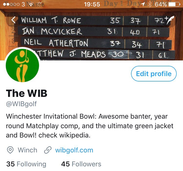WIBgolf's tweet photo. @willyrowe Profile page duly updated https://t.co/mILy7cxtOI