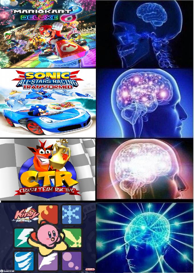 KirbyARMemes's tweet photo. the orange marsupial actually had a pretty good racing game https://t.co/9oEzfvgDr8