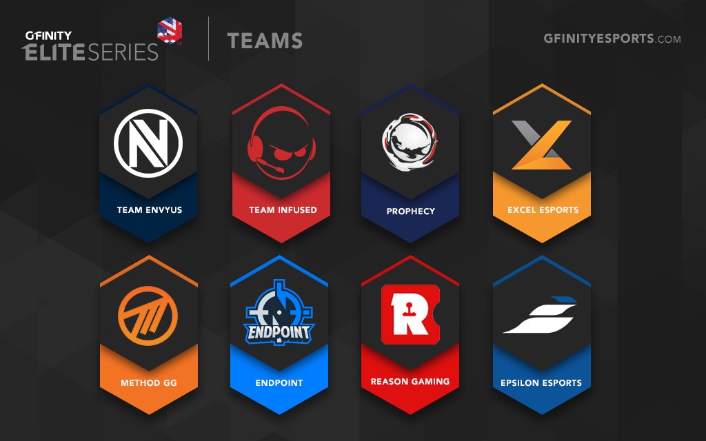 Want to see our final roster additions for the @Gfinity #EliteSeries? Look no further. excelesports.com/gfinity-elite-… #CSGO #SFV #RocketLeague