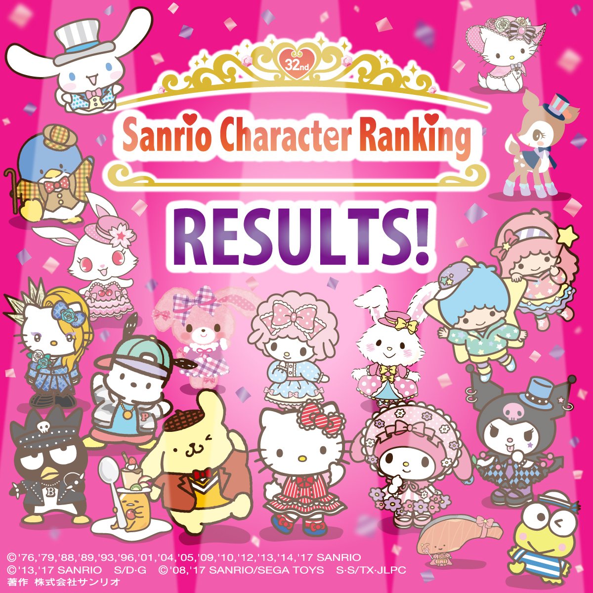 Sanrio character ranking!