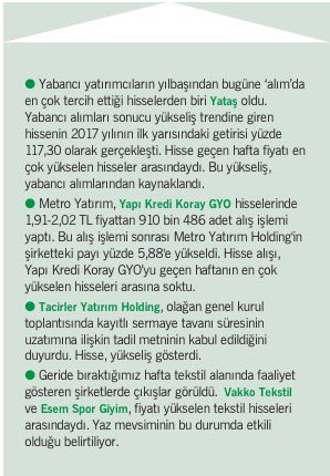 BorsaLab's tweet photo. #BIST Neden Yükseldi?
#YATAS #YKGYO #METROYATIRIM #TCHOL #VAKKO #ESEMS https://t.co/0ghEd2d8Fj