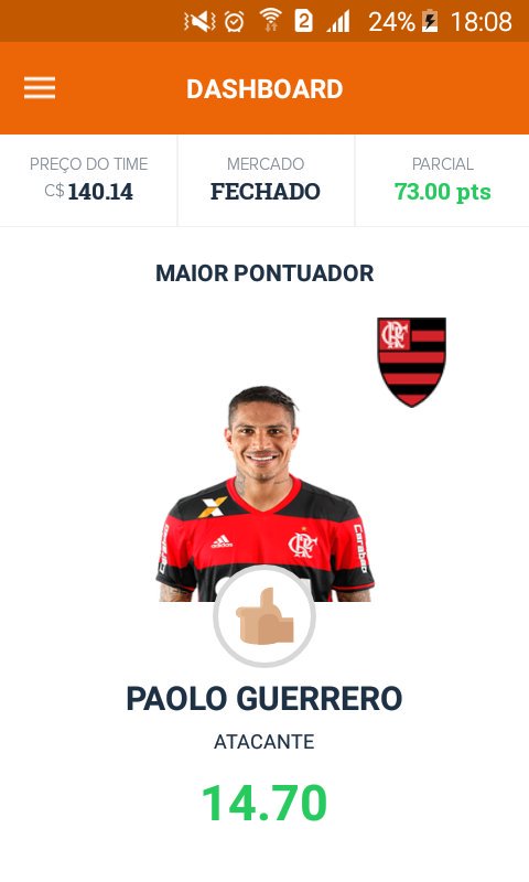 Rodz137's tweet image. Triste com meu cruzeiro que parou de jogar no final do 1 tempo no clássico, porém no cartola...