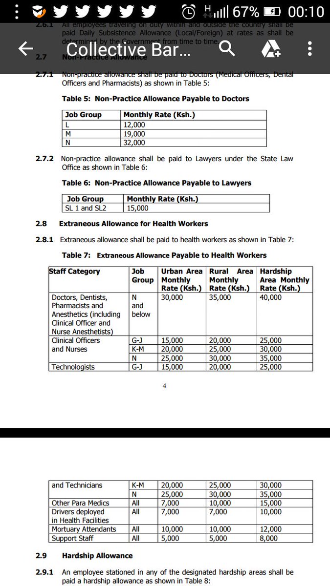 #GhostVeterinaryAllowances Vet doctors deserve non-practicing and Extraneous allowances <a href="/SicilyKariuki/">Sicily Kariuki, EGH</a> @TheStarKenya@citizentvkenya <a href="/KTNNews/">KTN News</a>