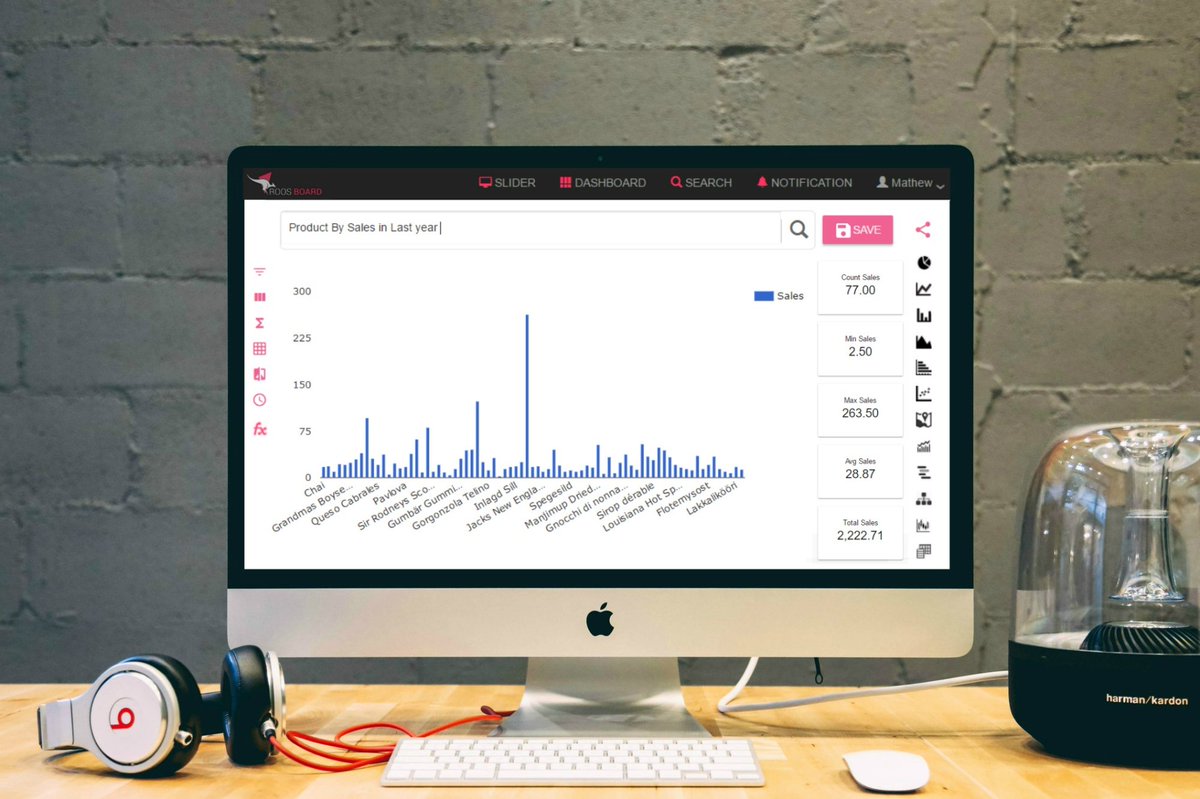 RoosBoard's tweet image. Get an amazing news to analyze your data with ease.To know more visit the below link. goo.gl/M9mZaa
#searchdrivenanalytics