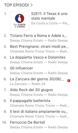 Il podcast sul Texas è al primo posto assoluto su iTunes, anche fuori dalla categoria News e politica. 😮😮😮 spreaker.com/user/pianop/s2…