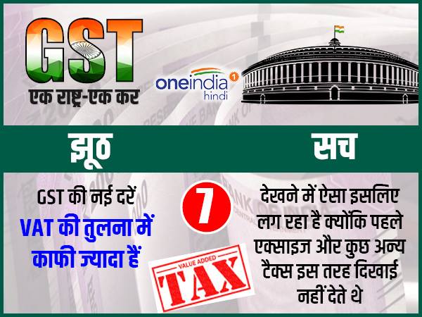 oneindiaHindi's tweet image. GST को लेकर इन अफवाहों से बचें, सच को जान लें - goo.gl/5co1iX  
@arunjaitley @PMOIndia #GSTRollOut #OneNationOneTax