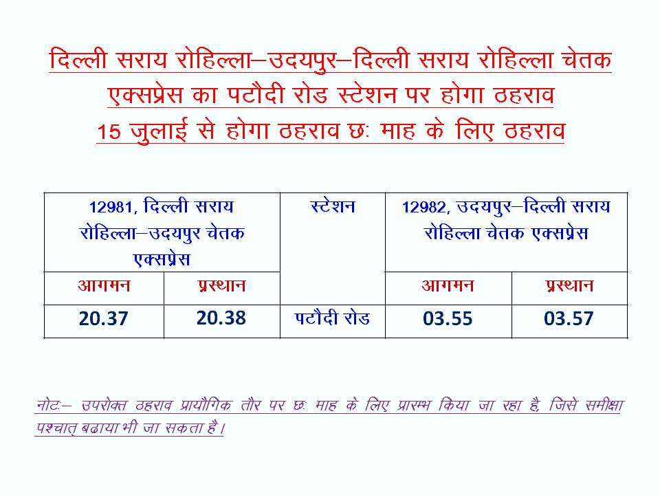 NWRailways's tweet photo. दिल्ली सराय रोहिल्ला-उदयपुर-दिल्ली सराय रोहिल्ला चेतक एक्सप्रेस का पटौदी रोड स्टेशन पर होगा ठहराव https://t.co/T6n6CJCfvC