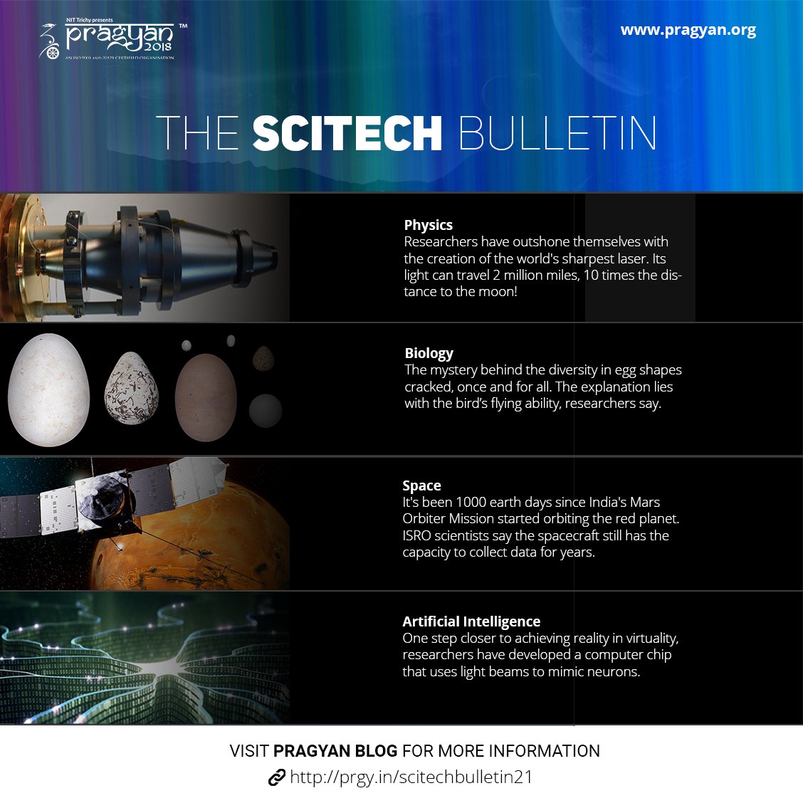 nitt_pragyan's tweet photo. #Pragyan presents #SciTechBulletin 2.1, with the latest in #science and #tech.
https://t.co/I8Yd34YCIh
#LetsCelebrateTechnology https://t.co/jw48aaLryo