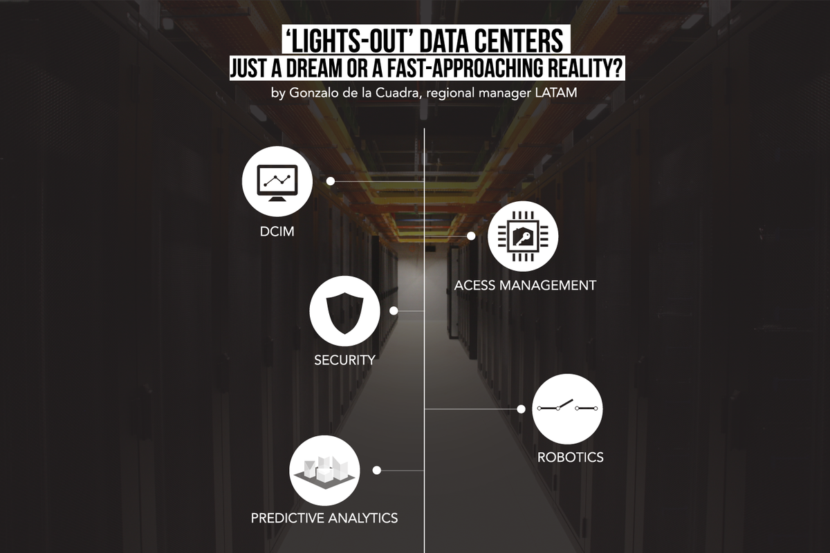EtixEverywhere's tweet photo. Read the latest article of @GdelaCuadra, our regional manager #LATAM, about 'lights-out' #datacenters! (in Spanish) https://t.co/vaa2c4YvJ2 https://t.co/ugGlAUfaBk
