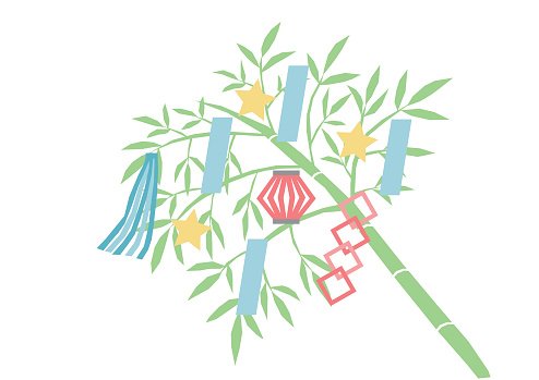 フィナンシェ ジュディ オング ドモホルンリンクル モビルスーツの名前かと思った Togetter