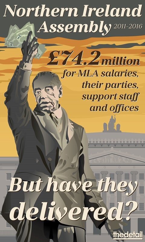 Stormont Circles (@stormontcircles) on Twitter photo 