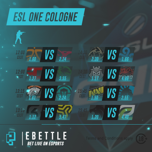 eBettleCom's tweet image. 💙 #ESLOne Cologne tomorrow!

🎲Find the bets for the first 8 matches right here: bit.ly/2tAZ2kL