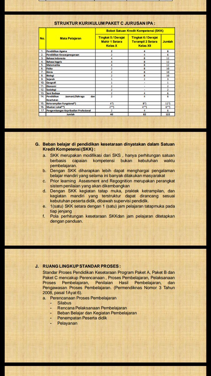 Silabus Geografi Paket C Silabus Rpp