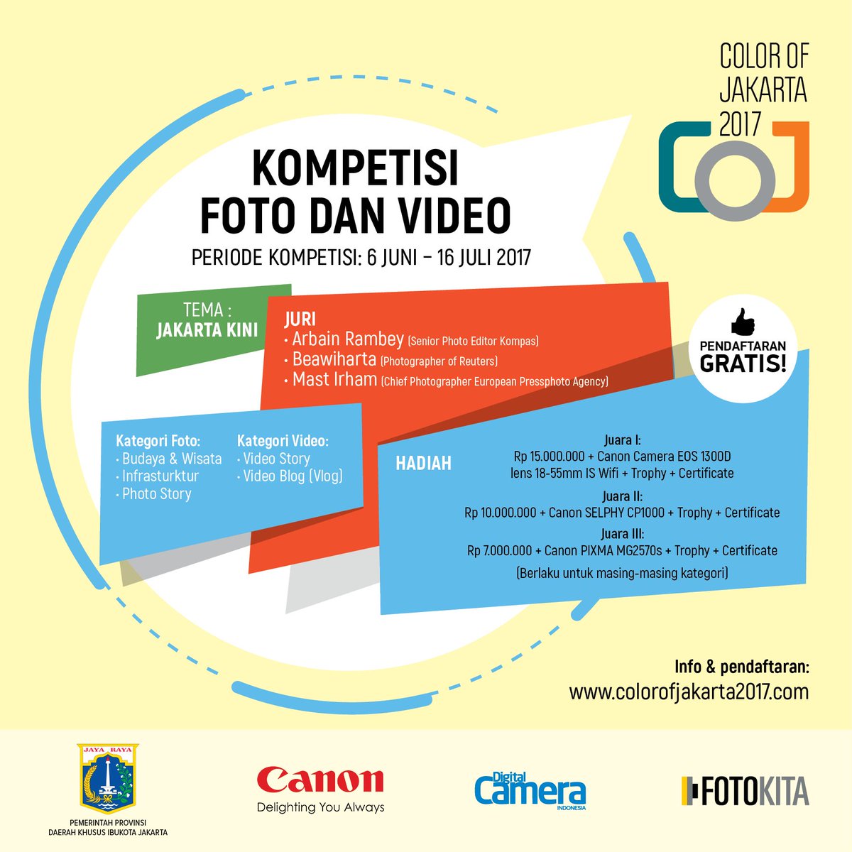 Digital Camera Ind tweet media