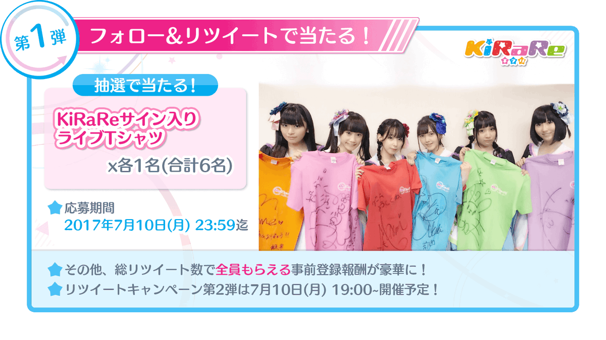 rst_project's tweet photo. 【リツイートCP第1弾　対象ツイート】
@rst_projectをフォロー&amp;このツイートをRTするとKiRaReのサイン入りTシャツが抽選で当たる！
総RT数で事前登録報酬がもっと豪華に☆7/10まで♪
https://t.co/OTyjVh9qoH #リステ #リステップ https://t.co/0Ko3qz5AeC