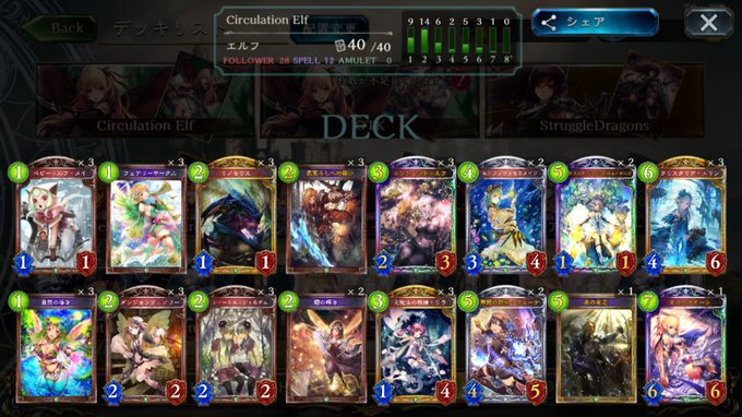 シャドウバース攻略ガイド Gameai Gameai Jp 17年07月 Page 3 Twilog シャドウバース攻略ガイド Gameai Gameai Jp 17年07月 Page 3 Twilog