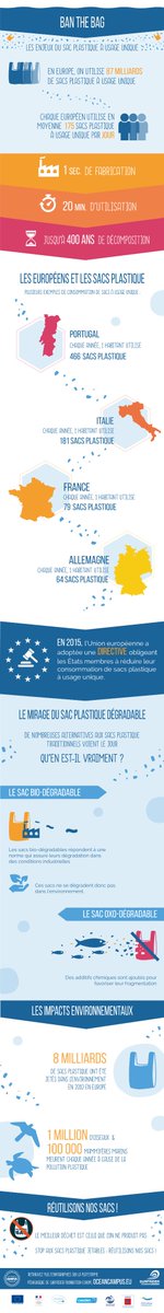 Surfrider CôteBasque tweet media