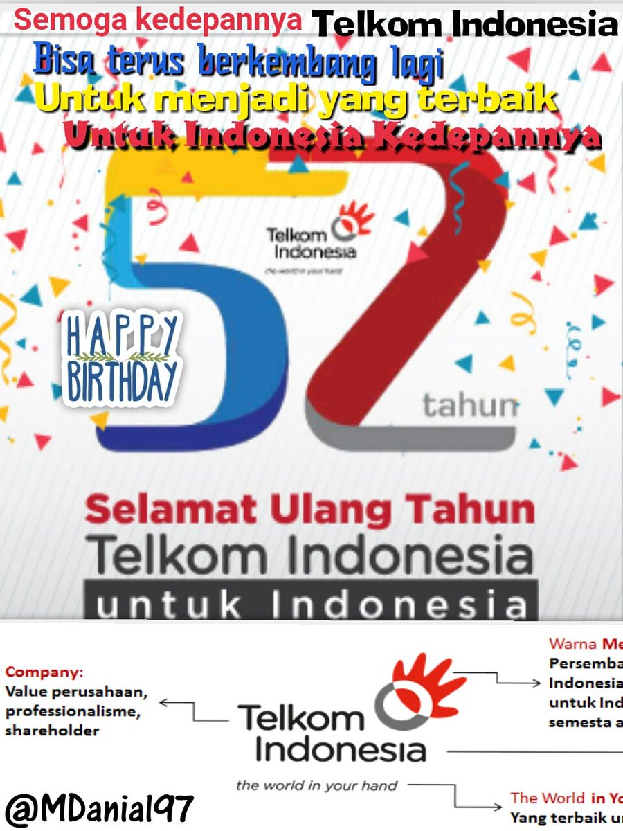Telkom Indonesia On Twitter Buatlah Kartu Ucapan Digital Selamat Ulang Tahun Telkomindonesia Seperti Contoh Pastikan Mengikuti Beberapa Syarat Pembuatan Gambarnya S T Co 85k7fqfgs8