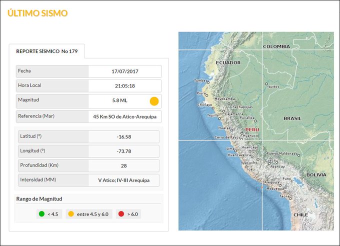 Ver imagen en Twitter