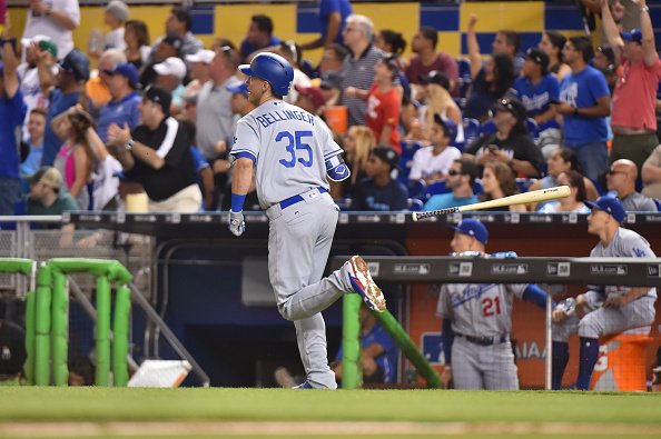 Bellinger, Dodgers put Marlins in spin cycle bit.ly/2unjiqe https://t.co/N4mbCbDT7h