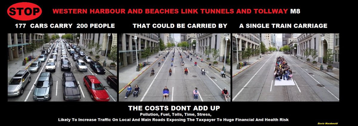 escalatorover's tweet photo. STOP #M8 Western Harbour and Beaches Motorways THE COSTS JUST DON'T ADD UP #NoM8 &amp; NO more #WestCONnex @nowestconnex https://t.co/kmfMKS2AAG https://t.co/43dugbFZAe