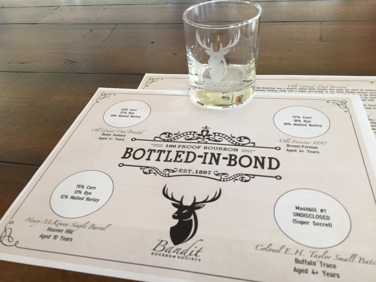 We've got another trick up our sleeve here at WestToast...