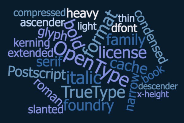 InsiderSoftware's tweet image. Here's a quick primer on font terminology from the Inside Scoop Blog... insidersoftware.com/font-and-typog…