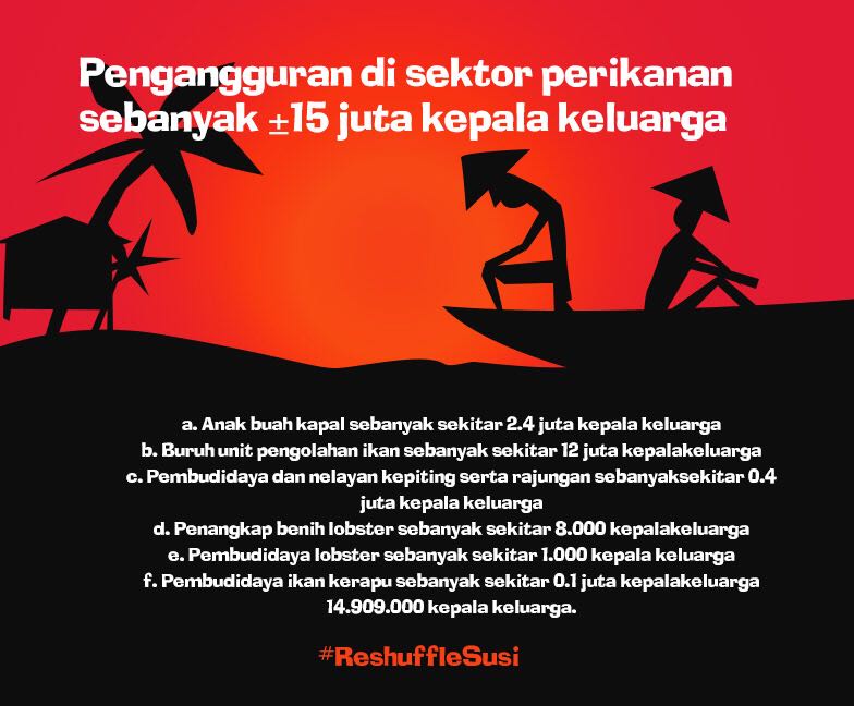 Apakah pak <a href="/jokowi/">Joko Widodo</a> Mau pengangguran bertambah??
<a href="/KSPgoid/">Kantor Staf Presiden</a> <a href="/LuhutBinsar/">Luhut Binsar P</a> <a href="/Pak_JK/">Jusuf Kalla</a> <a href="/cakiminpkb/">Cak Imin</a> <a href="/Hasto_66/">Hasto Kristiyanto</a> <a href="/NasDem/">Partai NasDem</a> <a href="/id_mpn/">MPN ID</a> <a href="/riza_damanik/">M.Riza Damanik</a>