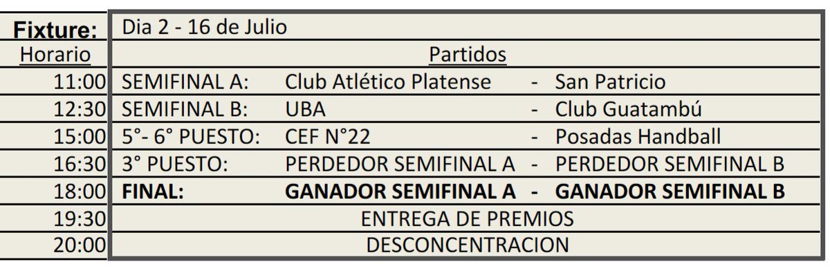 Con los resultados de la jornada de hoy, asi queda el fixture de mañana. Los esperamos, mucho handball!!!