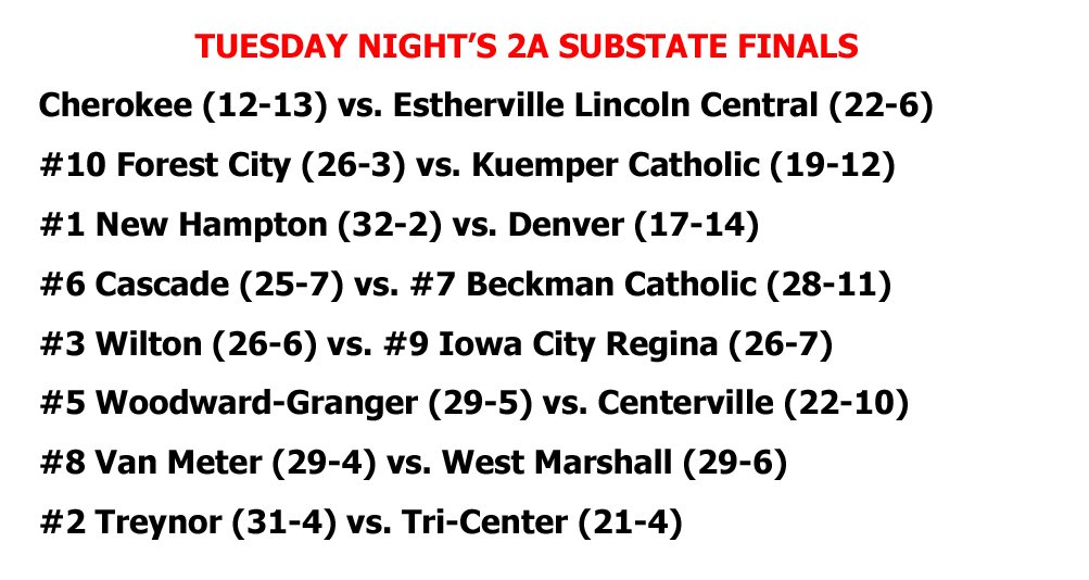 iahsbb's tweet photo. 2A substate pairings set. 
District scores: https://t.co/M281S0dRku 
#iahsbb https://t.co/2kYXUxX5tS
