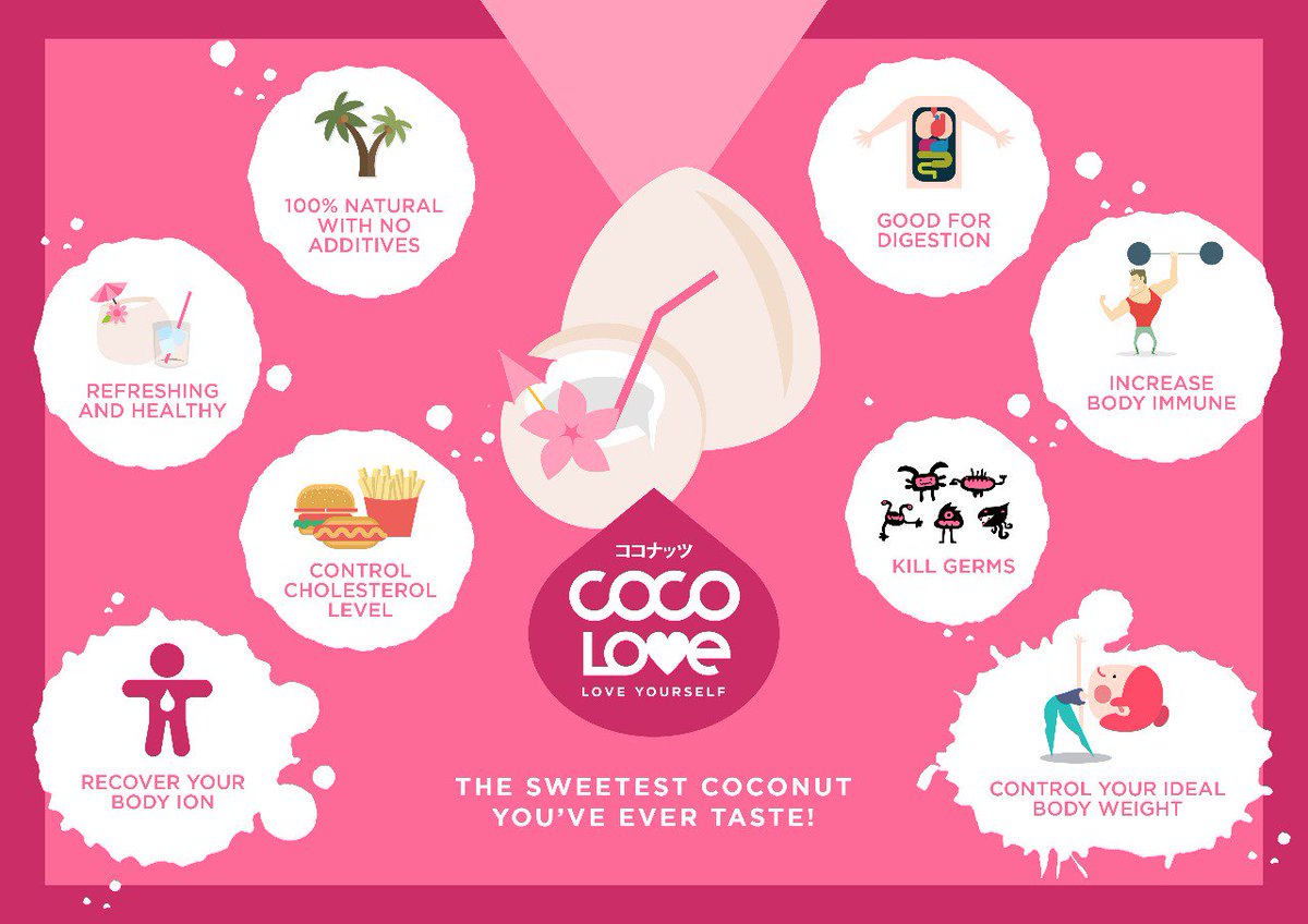 JavaFresh_Fruit's tweet image. 🌴We are bringing you some Coco Love 😋👍#coconut #noixdecoco #sundaymorning #coconutwater #indonesia