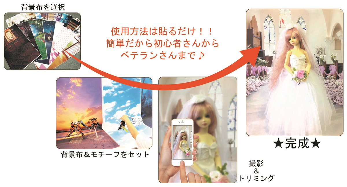 背景布sen クレカok No Twitter 背景布専門サイト Photoscreen Sen フォトスクリーン セン 貼るだけでそこには無限の世界が プラモ ガレキ ドール ぬい 人間レイヤー撮影にも 折りシワ無しの配送対応 デザインは何と数千種類 販売サイト T 背景布sen クレカok No Twitter 背景布専門サイト Photoscreen Sen フォトスクリーン セン 貼るだけでそこには無限の世界が プラモ ガレキ ドール ぬい 人間レイヤー撮影にも 折りシワ無しの配送対応 デザインは何と数千種類 販売サイト T