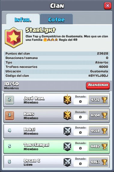 tonix_wuw's tweet photo. @ClashofClansESC competitivo / Top +4000 @StarLight_TM @kiritoheda @FerRoyaleGT @Puac235 @JUANIIZtm https://t.co/d9fd08HXk8