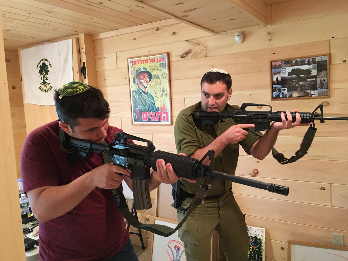 Image result for Cherev Gidon