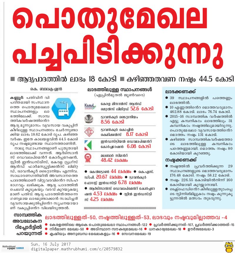 arows_awks's tweet image. UDF സർക്കാർ നഷ്ടത്തിലാക്കിയ പൊതുമേഖല സ്ഥാപനങ്ങൾ കോടികൾ ലാഭത്തിലെത്തിച്ച് ജനകീയസർക്കാർ മുന്നോട്ട്
#പിണറായി_സർക്കാർ_വന്നു #എല്ലാംശരിയാകുന്നു.