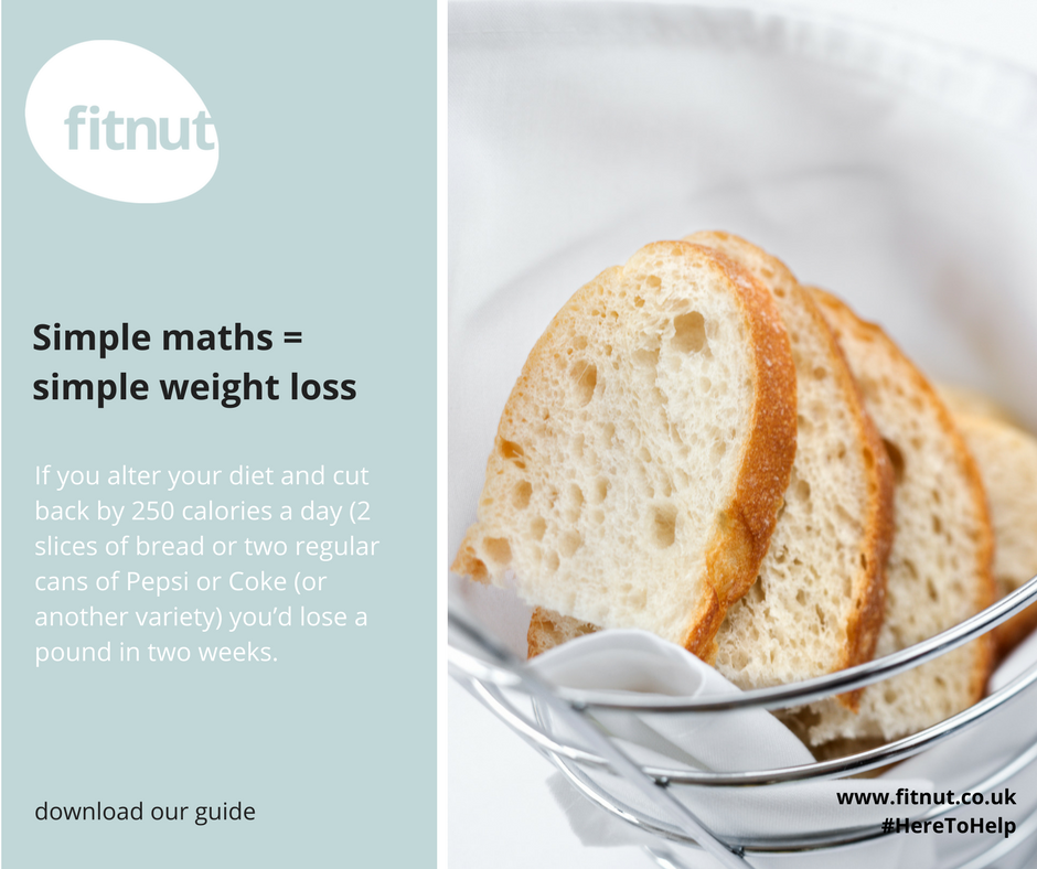 fitnutltd's tweet image. #simplemaths: cut back on two slices of bread per day to lose 1lb in 7 days :: ow.ly/eo9E30cVzjh