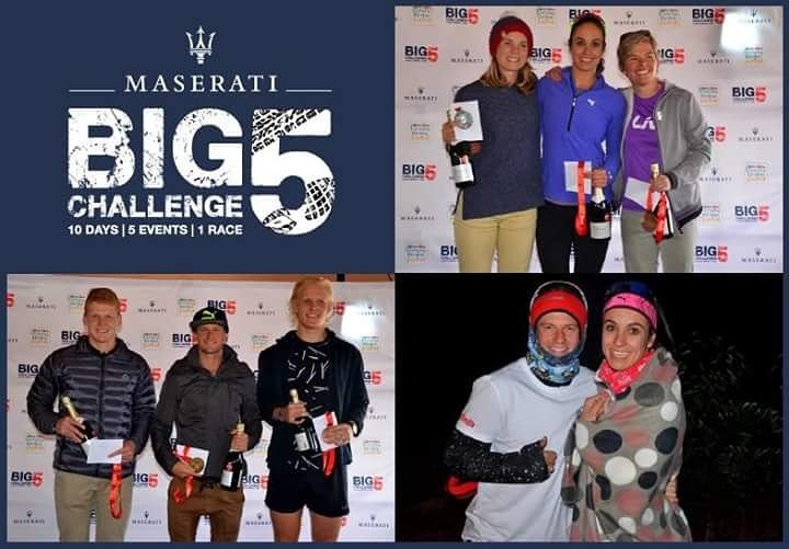 BIG5 Challenge tweet media
