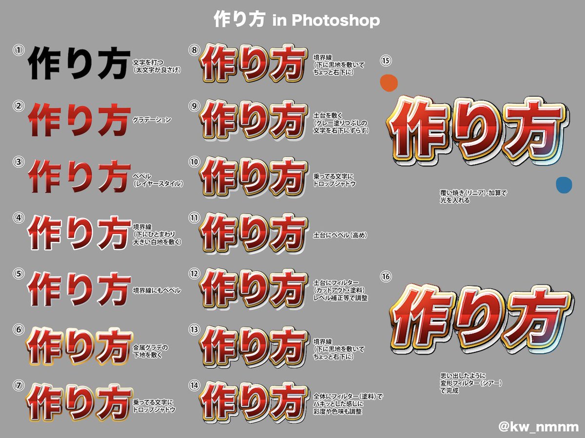 これの作り方 twitter.com/kw_nmnm/status…