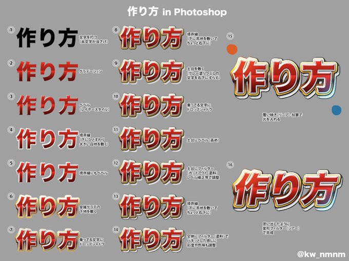 例の 5000兆円欲しい フォントをphotoshopで再現する方法 意外と