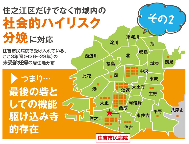 大阪維新の大罪 住吉市民病院廃止問題 地域の小児 産科医療に不可欠だった病院が廃止 医療空白 が現実に 新病院では公約の小児 産科の入院病床がゼロ 平松市政の計画であれば現地建て替えですでに開院 Togetter