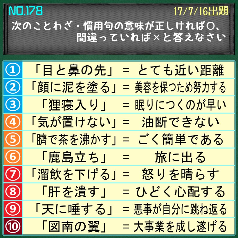 毎週更新 Qさま風漢字問題まとめ 自作クイズ 8ページ目 Togetter