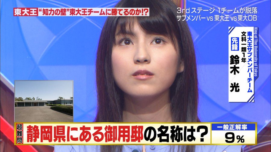 鈴木光 東大 が超かわいい 画像 彼氏の噂やカップは 経歴がすごい 最新ニュース 芸能エンタメまとめサイト