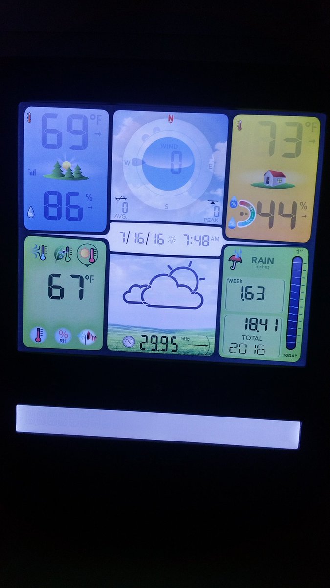 ALLENVW's tweet photo. @garyfox5dc charlotte Hall Weather. https://t.co/Q69jDypnhY