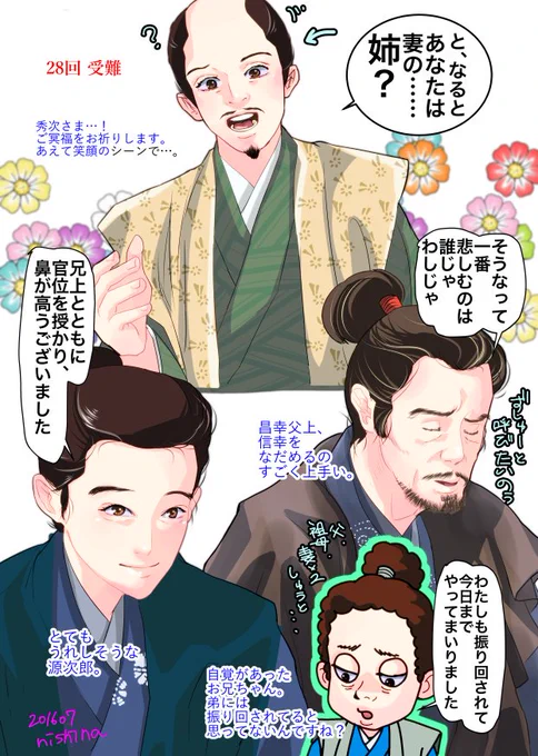 受難回、感想絵の再掲です。 #丸絵  #追丸28話 